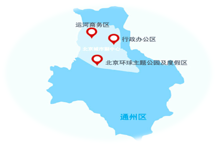 北京市通州區(qū)商業(yè)及辦公房地產(chǎn)市場分析(圖1)